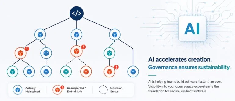 Linux Foundation’s ANS puts DNS-style identity on AI agents