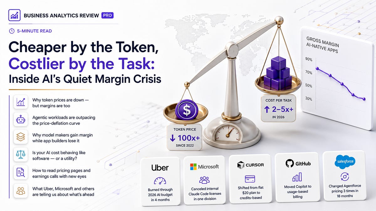 Google’s Managed Agents aim to cut agent token burn and add hard budget guardrails